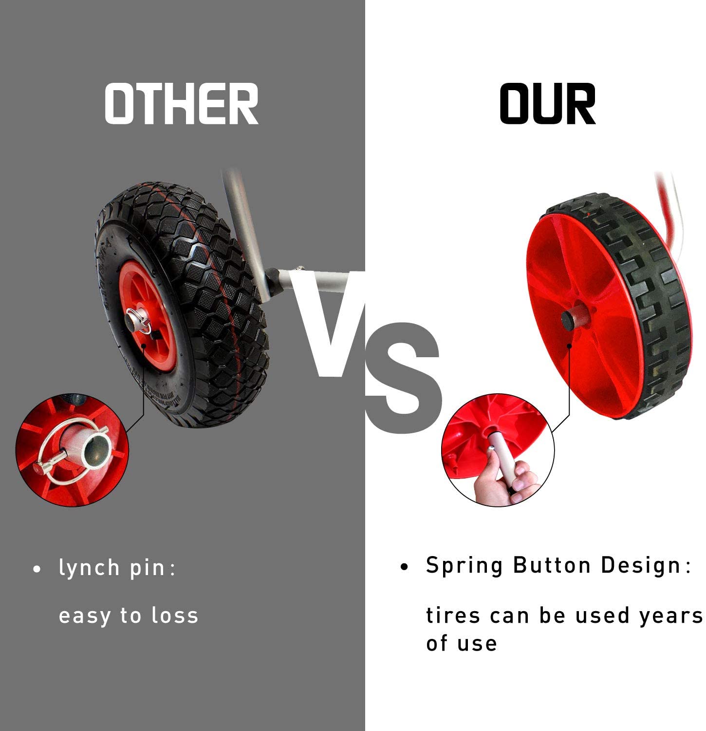 Paddle Board Bike Trailer Our TOP 7!