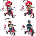 Tricycle stroller - Radio Flyer 4-in-1 Stroll 'N Trike, Red Toddler Tricycle for Ages 1 Year -5 Years, 19.88" x 35.04" x 40.75" Classic - Image 1